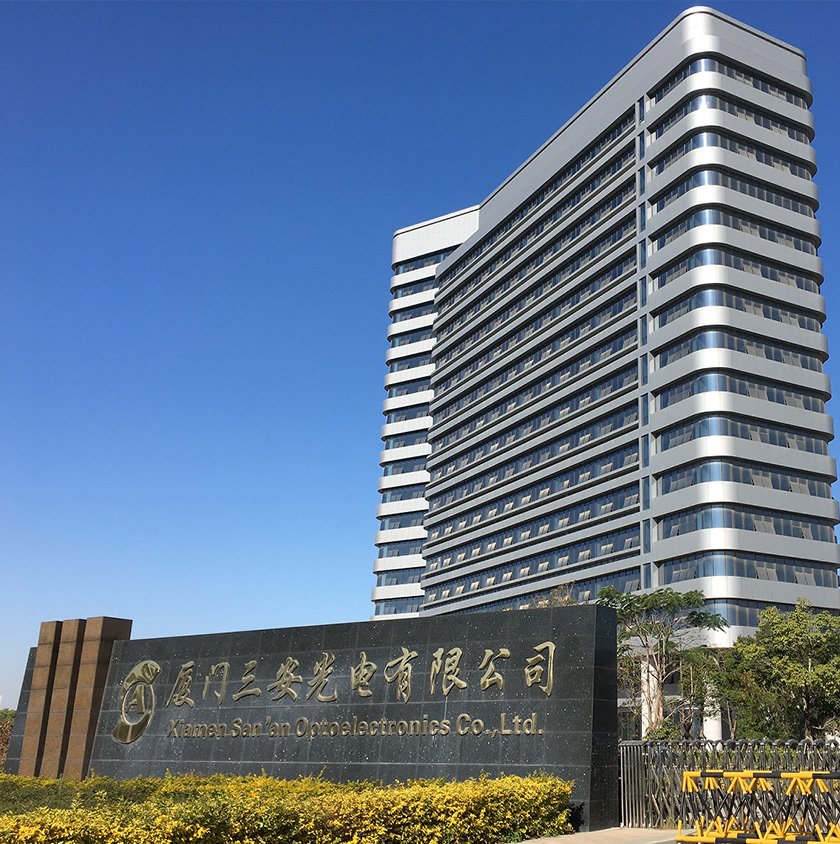 三安动态